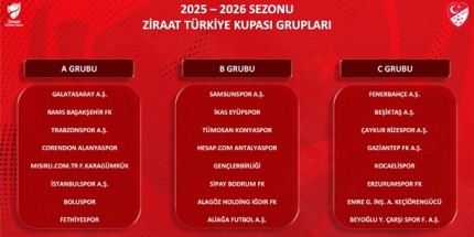 Türkiye Kupası Grupları Belirlendi